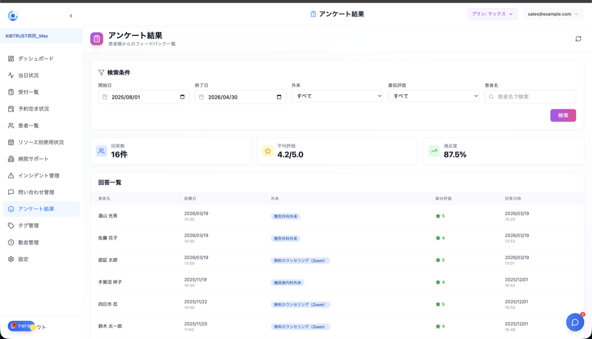集計指標エリア